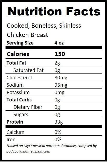 How many protein are in chicken breast 4 oz baked adobo - calories, carbs, nutrition