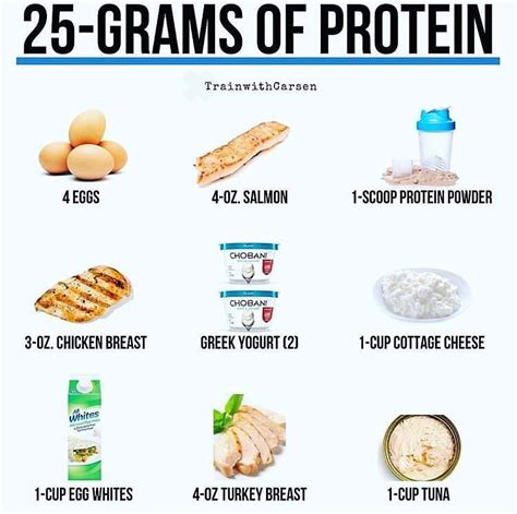 How many protein are in chicken french - calories, carbs, nutrition