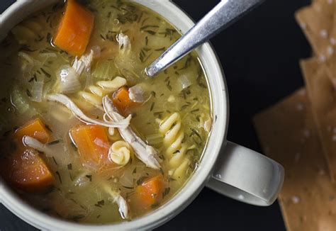 How many protein are in chicken noodle soup (2083.7) - calories, carbs, nutrition