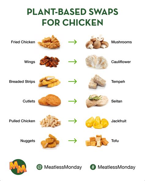 How many protein are in chilli chicken, vegetable & rice noodle stir fry - calories, carbs, nutrition