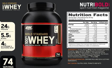 How many protein are in chocolate whey - calories, carbs, nutrition