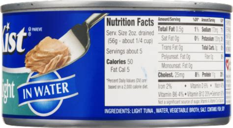 How many protein are in chunk light tuna (in water) - calories, carbs, nutrition