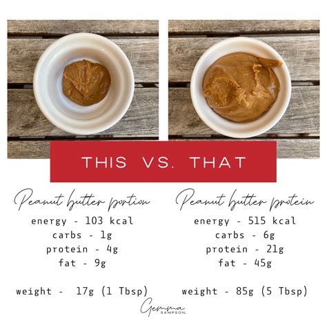 How many protein are in chutney tomato 2 tbsp - calories, carbs, nutrition