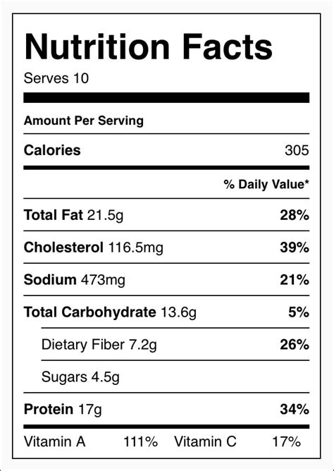 How many protein are in cobb salad bowl - calories, carbs, nutrition