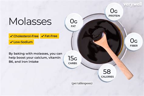 How many protein are in cookie, molasses (bostwick) - calories, carbs, nutrition