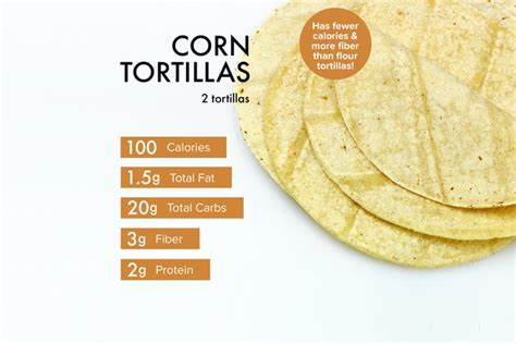 How many protein are in corn tortilla - calories, carbs, nutrition