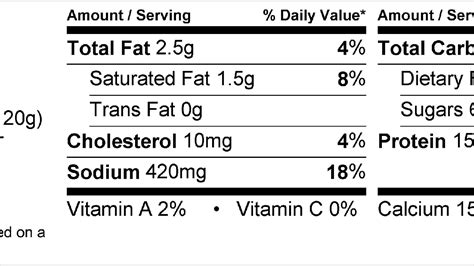 How many protein are in cottage pie - calories, carbs, nutrition