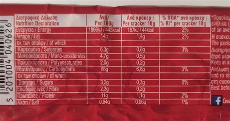 How many protein are in cracker crisps - calories, carbs, nutrition