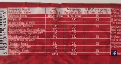 How many protein are in cream crackers - calories, carbs, nutrition