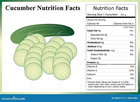 How many protein are in cucumber seedless halved sliced 1/4