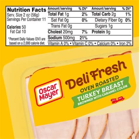 How many protein are in deli style - turkey breast - oven roasted thin sliced - calories, carbs, nutrition