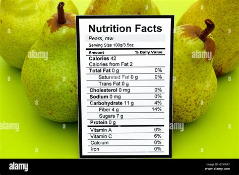 How many protein are in diced pears - calories, carbs, nutrition