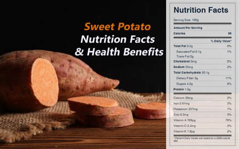 How many protein are in diced sweet potatoes - calories, carbs, nutrition