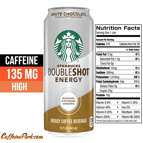 How many protein are in doubleshot energy - coffee - calories, carbs, nutrition