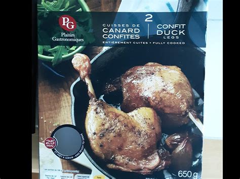 How many protein are in duck confit (75297.1) - calories, carbs, nutrition