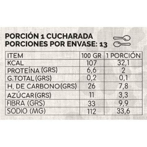 How many protein are in dulce de leche creme - tall - 2% milk - with whipped cream - calories, carbs, nutrition