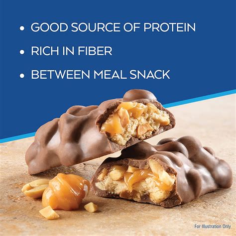 How many protein are in energy bar - chocolate nut roll - calories, carbs, nutrition