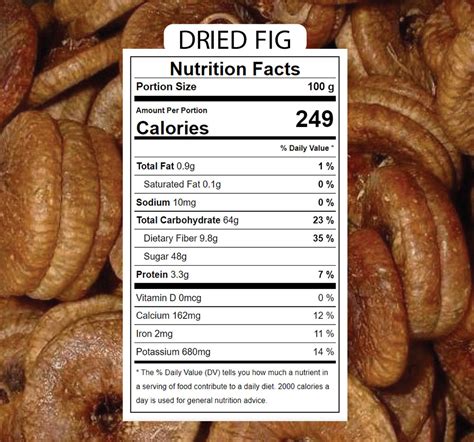 How many protein are in figs, dried, uncooked - calories, carbs, nutrition