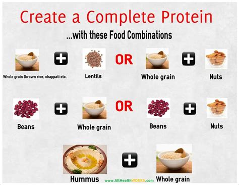 How many protein are in five grain rice blend - calories, carbs, nutrition