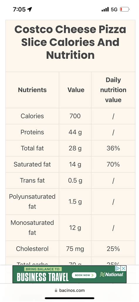How many protein are in four cheese pizza slice - calories, carbs, nutrition
