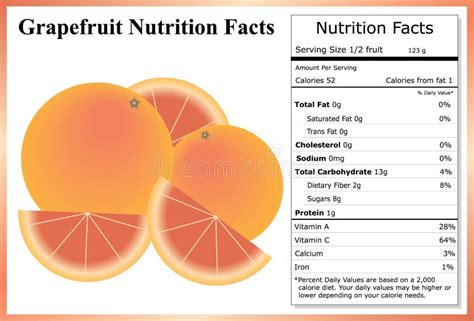 How many protein are in fresh grapefruit half - calories, carbs, nutrition