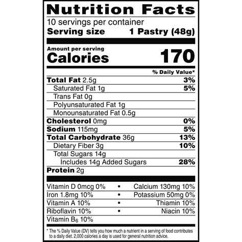 How many protein are in frosted strawberry - calories, carbs, nutrition