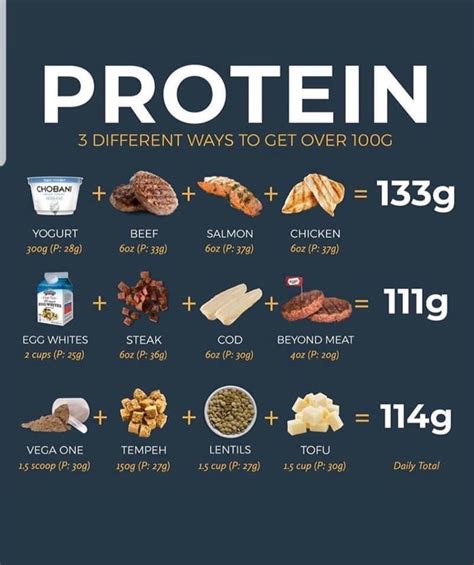 How many protein are in games mix - calories, carbs, nutrition