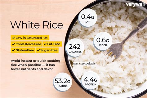 How many protein are in ginger rice - calories, carbs, nutrition