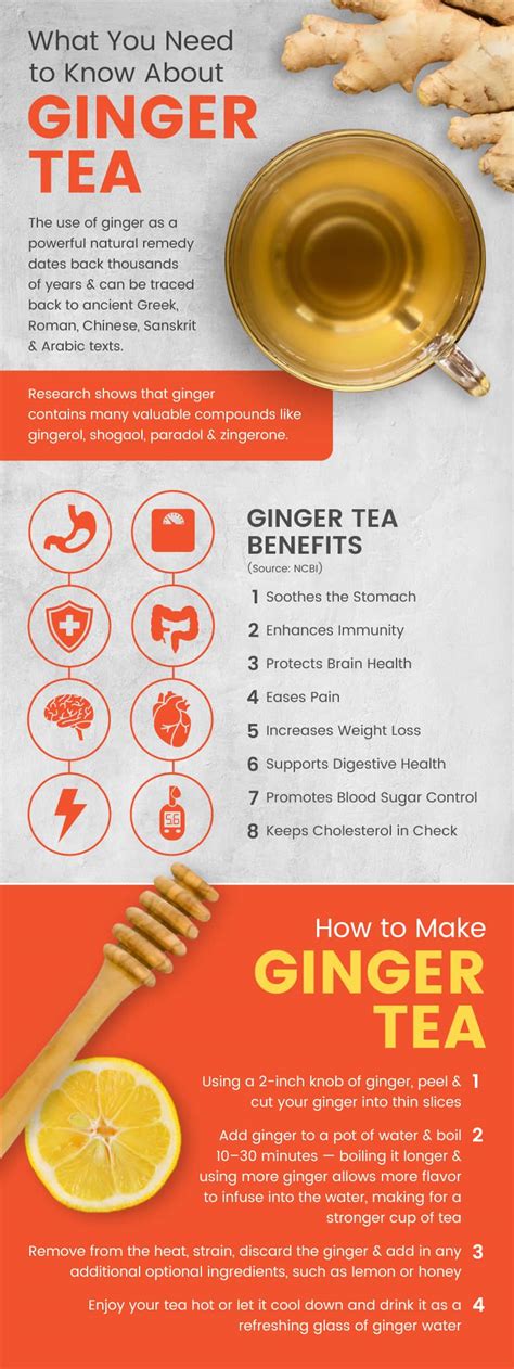 How many protein are in ginger tea - calories, carbs, nutrition