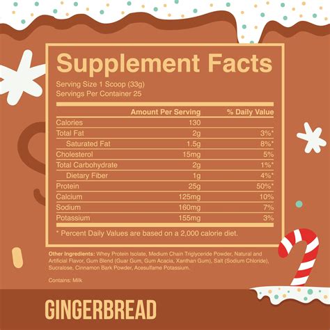 How many protein are in gingerbread nutrition bar - calories, carbs, nutrition