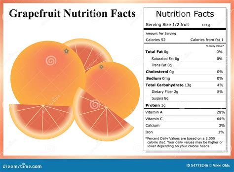 How many protein are in grapefruit half (1124.0) - calories, carbs, nutrition