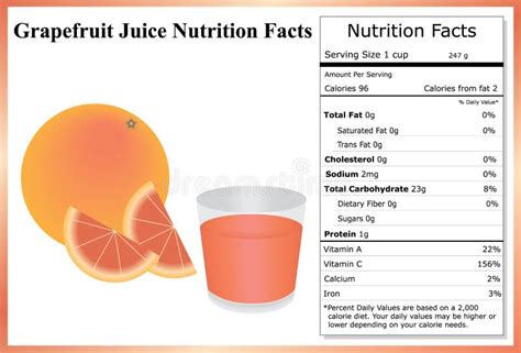 How many protein are in grapefruit juice - calories, carbs, nutrition