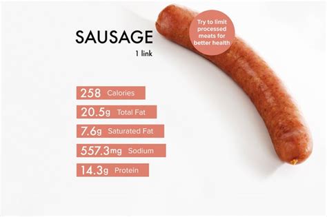 How many protein are in gravy sausage & biscuit plt - calories, carbs, nutrition