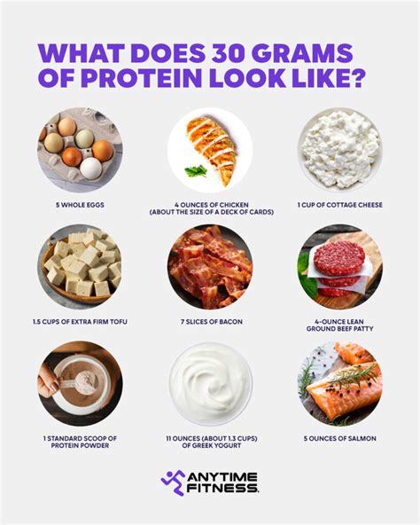 How many protein are in greek scramble - calories, carbs, nutrition