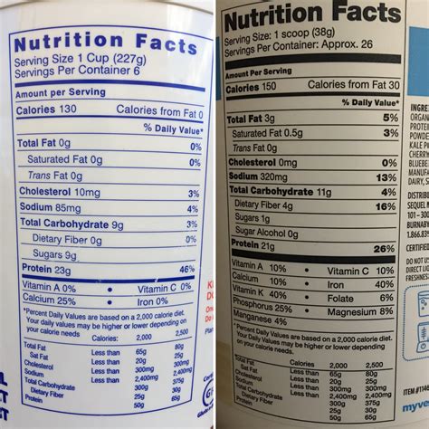 How many protein are in greek yogurt & fruit parfait (9oz) - calories, carbs, nutrition