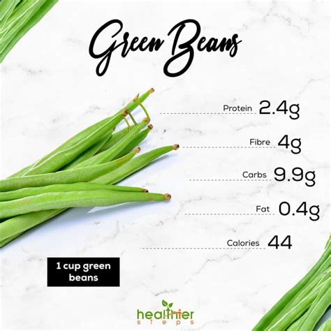 How many protein are in green beans forestiere - calories, carbs, nutrition