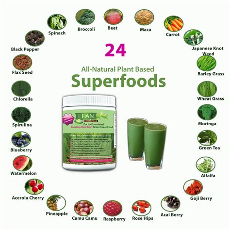 How many protein are in green superfood - calories, carbs, nutrition
