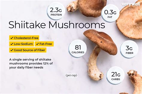 How many protein are in grilled shiitake mushrooms - calories, carbs, nutrition