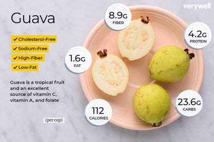 How many protein are in guava nectar, canned - calories, carbs, nutrition