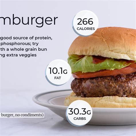 How many protein are in hamburger patty, 1 patty - calories, carbs, nutrition