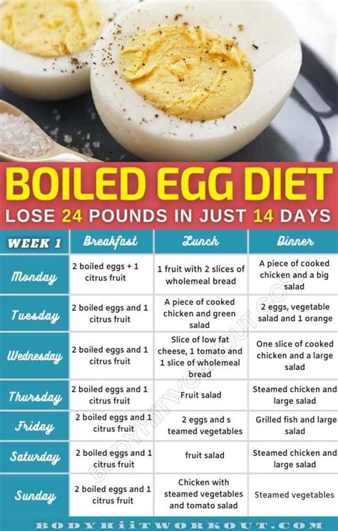 How many protein are in hard-boiled egg protein-fix - calories, carbs, nutrition