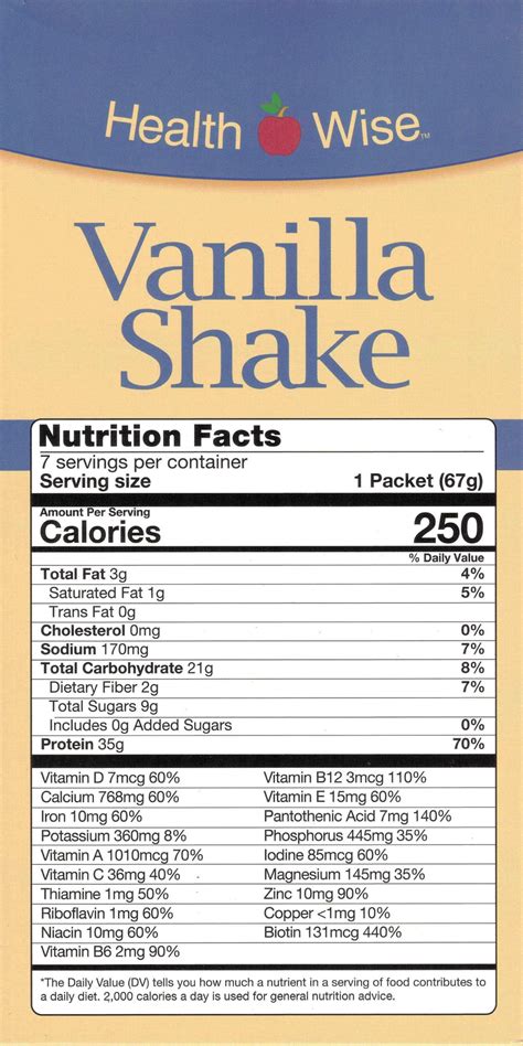 How many protein are in health wise shake - calories, carbs, nutrition