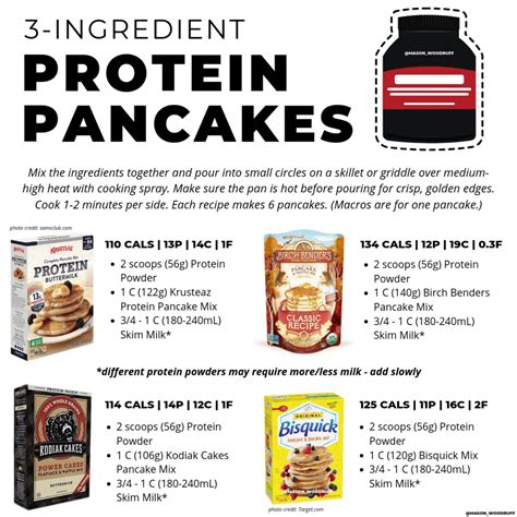 How many protein are in hi-protein pancakes - calories, carbs, nutrition