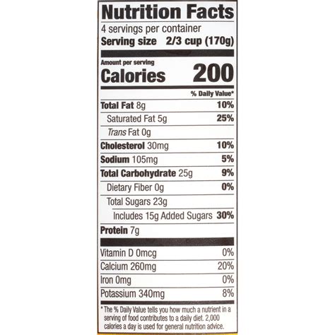 How many protein are in honey greek - calories, carbs, nutrition