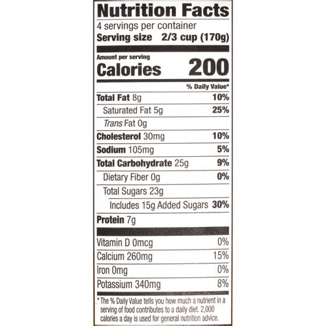 How many protein are in honey yogurt - calories, carbs, nutrition