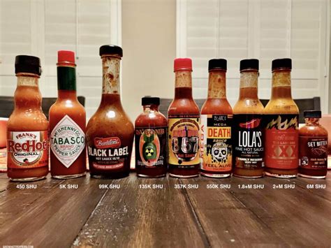 How many protein are in hot sauce - calories, carbs, nutrition