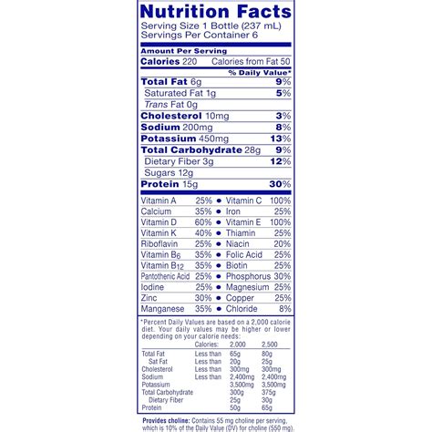 How many protein are in instant breakfast - calories, carbs, nutrition