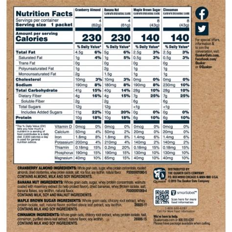 How many protein are in instant maple & brown sugar - calories, carbs, nutrition