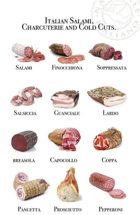 How many protein are in italian cold cut minis - calories, carbs, nutrition