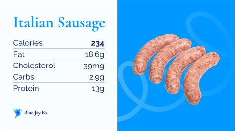 How many protein are in italian sausage - calories, carbs, nutrition